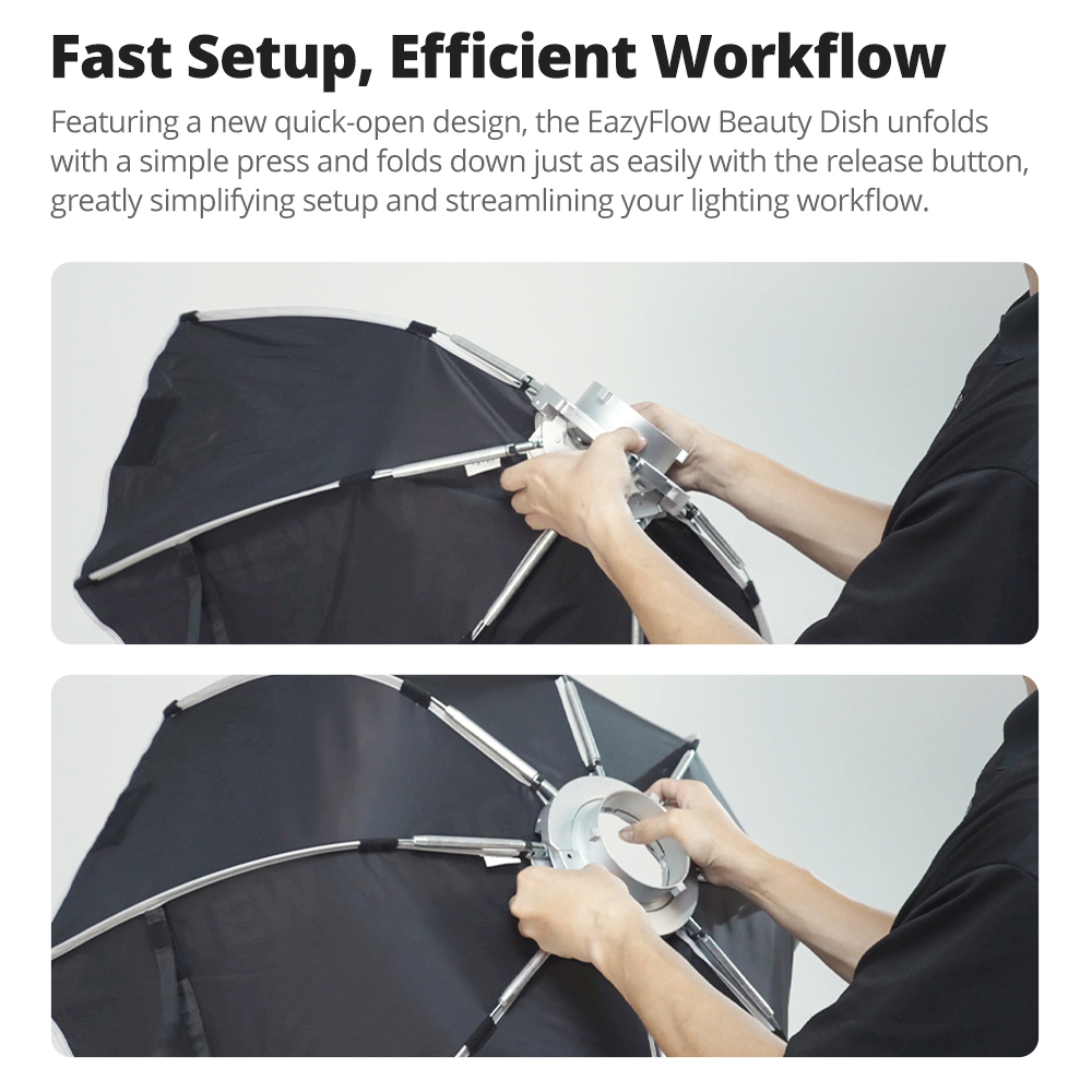 Nowa Godox EazyFlow Beauty Dis – Photography Umbrella recenzja i cena