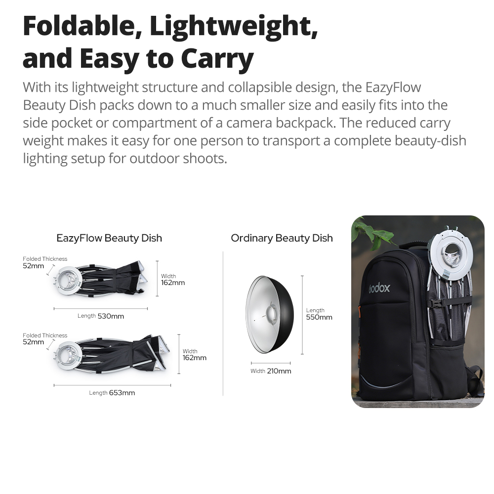 Nowa Godox EazyFlow Beauty Dis – Photography Umbrella recenzja i cena